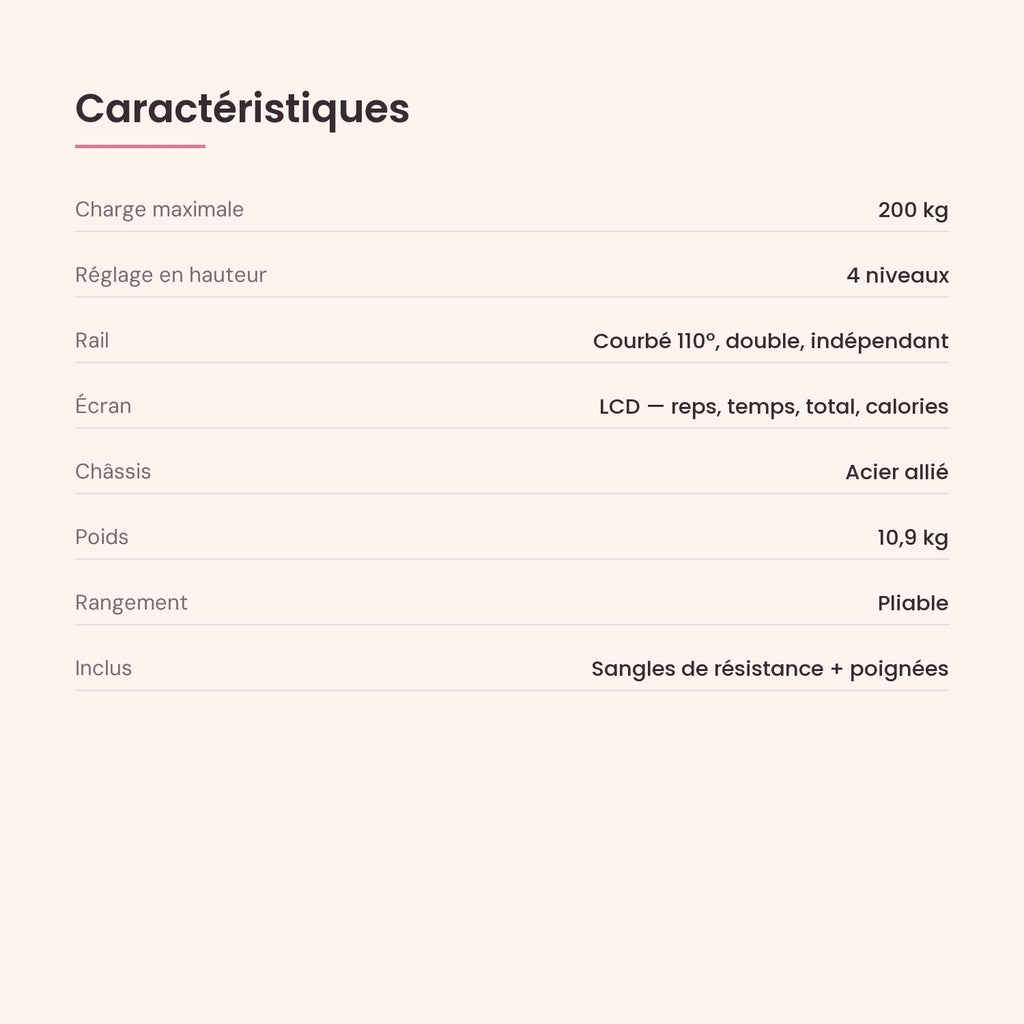 Caractéristiques : charge 200 kg, 4 hauteurs, pliable