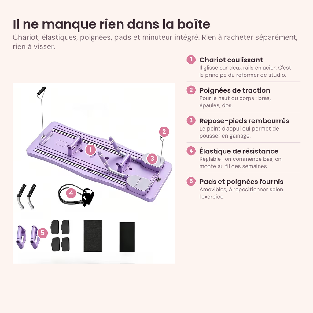 Le contenu du pack : chariot coulissant, poignées de traction, repose-pieds, élastique de résistance, pads et poignées amovibles